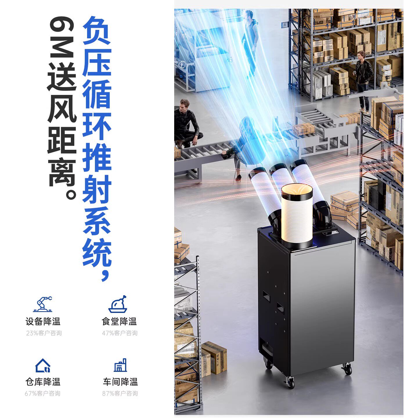 Industrial workshop mobile air - Commercial Kitchen Air Conditioner recension och pris