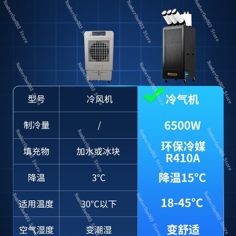Industrial Commercial Air Cool - Commercial Kitchen Air Conditioner recension och pris