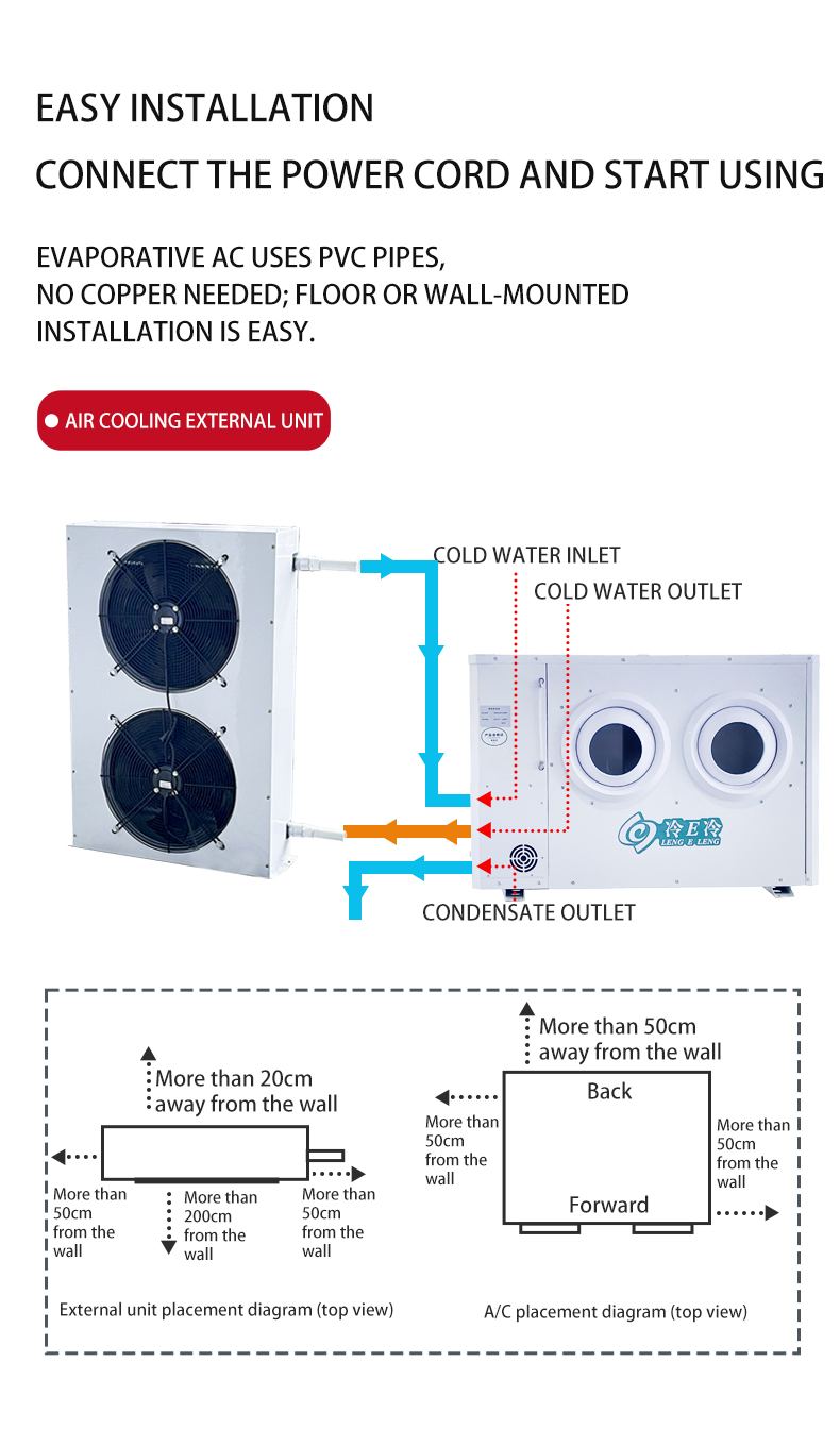 Pengqiang 5HP Commercial Kitch - Commercial Kitchen Air Conditioner recension och pris