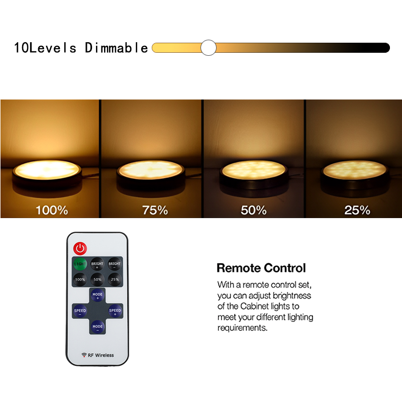 Under Cabinet LED Night Lights - Commercial Kitchen Lights recension och pris