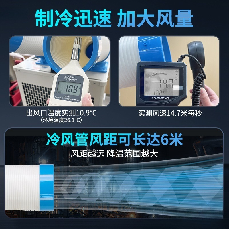 mobile air conditioner, air co - Commercial Kitchen Air Conditioner recension och pris