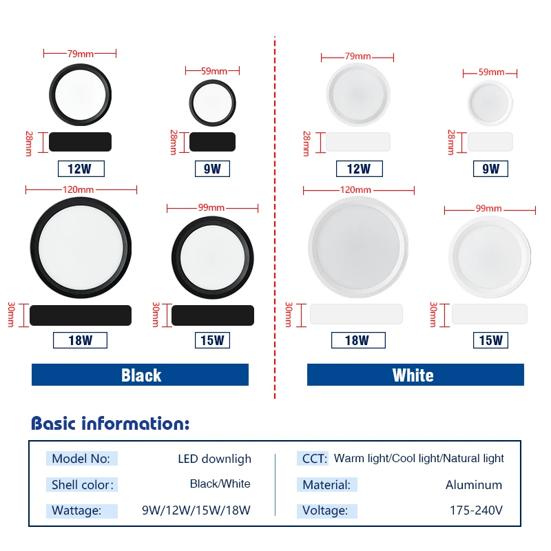 LED Downlight 9W 12W 15W 18W A - Commercial Kitchen Lights recension och pris