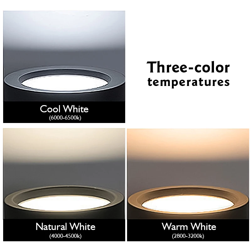 LED Downlight 9W 12W 15W 18W A - Commercial Kitchen Lights recension och pris