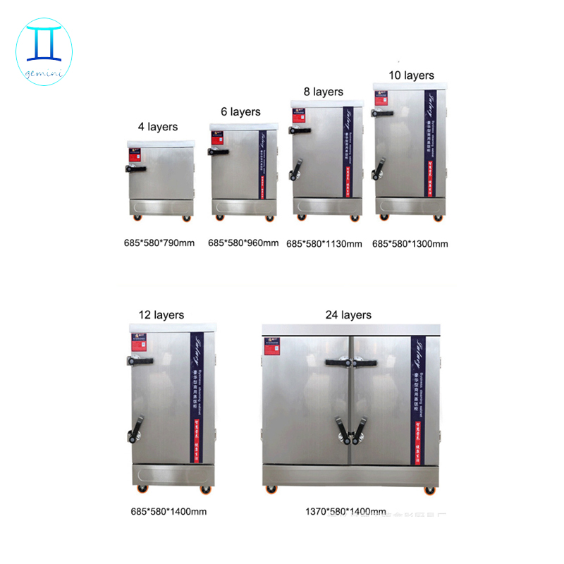 Commercial Chicken Steamer For - Commercial Steamer Cabinet recension och pris
