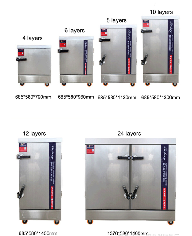 Commercial Chicken Steamer For - Commercial Steamer Cabinet recension och pris