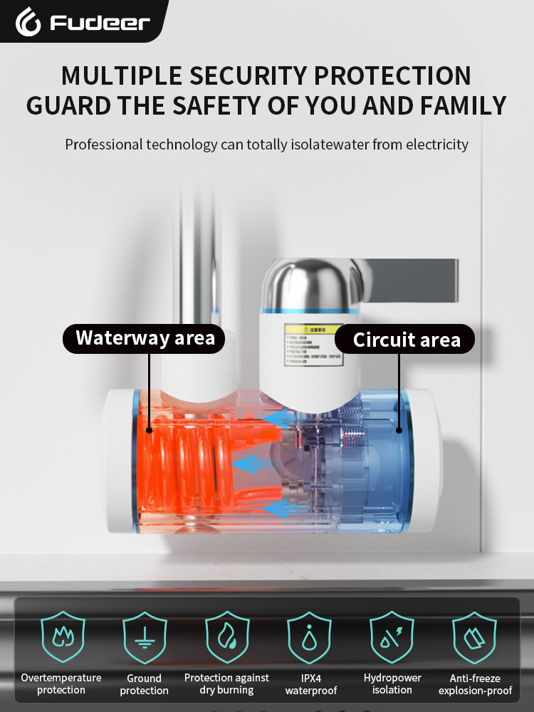 Fudeer Electric Water Heater 2 - Commercial Kitchen Faucet recension och pris